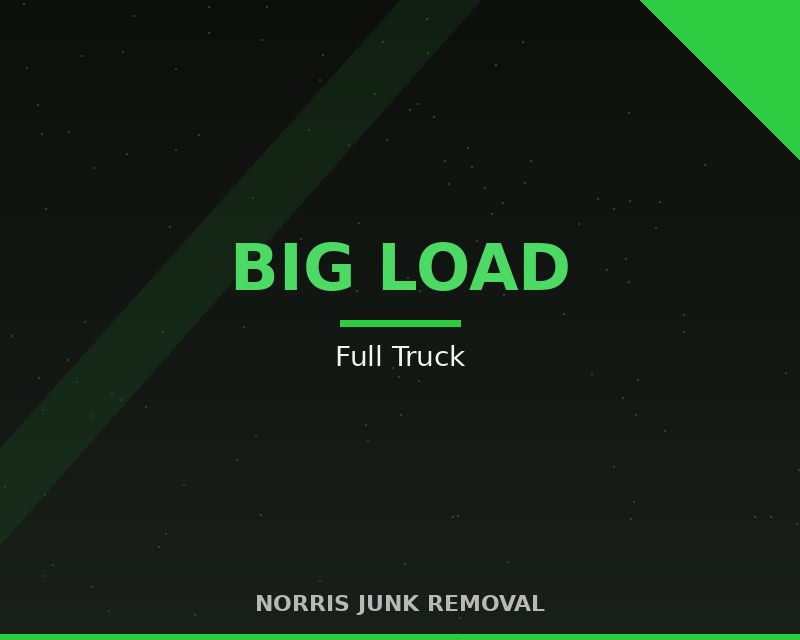 Full Truck Load